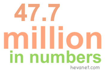 47.7 million in numbers