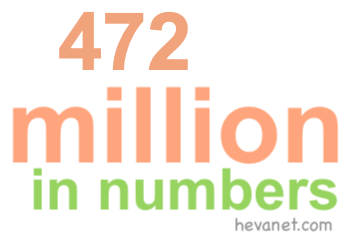 472 million in numbers