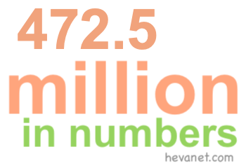 472.5 million in numbers