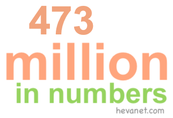 473 million in numbers