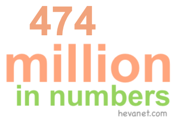 474 million in numbers