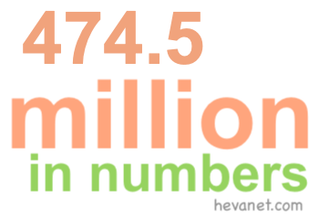 474.5 million in numbers