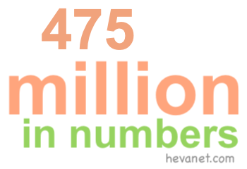 475 million in numbers