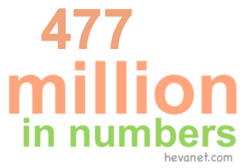 477 million in numbers