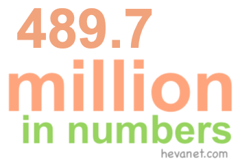 489.7 million in numbers 489.7 million in numbers
