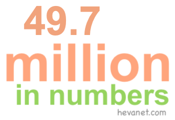 49.7 million in numbers
