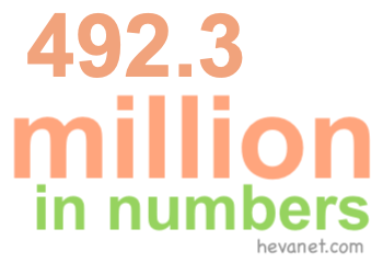 492.3 million in numbers 492.3 million in numbers