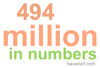 494 million in numbers
