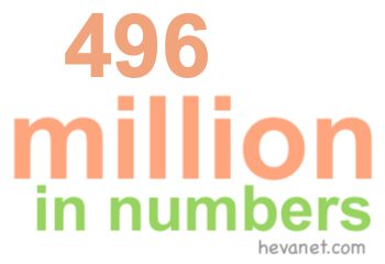 496 million in numbers 496 million in numbers