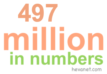 497 million in numbers