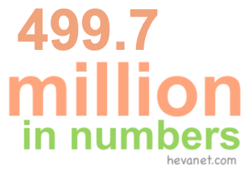 499.7 million in numbers 499.7 million in numbers