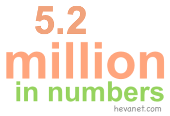 5.2 million in numbers