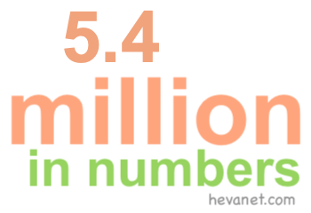5.4 million in numbers