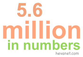 5.6 million in numbers