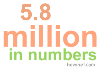 5.8 million in numbers