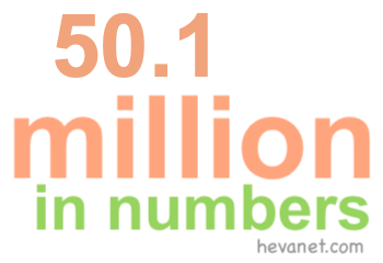 50.1 million in numbers