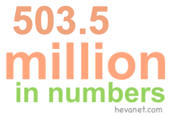 503.5 million in numbers