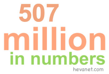 507 million in numbers