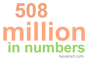 508 million in numbers 508 million in numbers