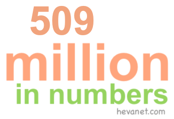 509 million in numbers 509 million in numbers