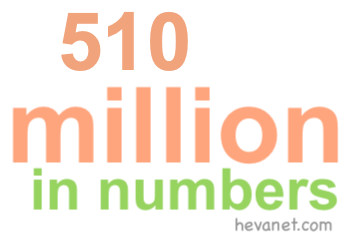 510 million in numbers 510 million in numbers
