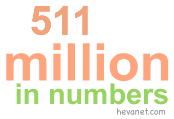 511 million in numbers 511 million in numbers