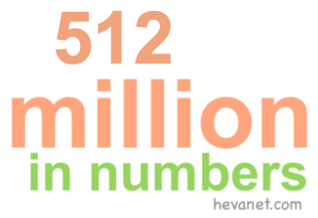 512 million in numbers