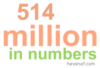 514 million in numbers