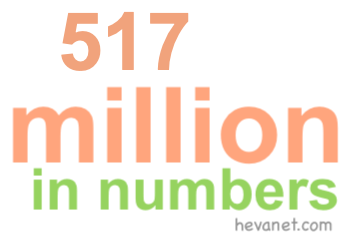517 million in numbers
