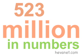 523 million in numbers 523 million in numbers