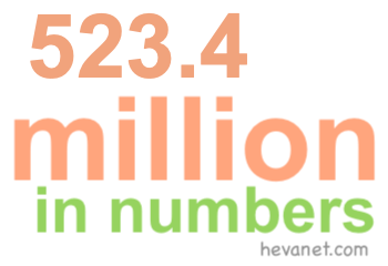 523.4 million in numbers 523.4 million in numbers