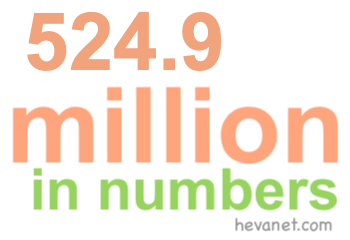 524.9 million in numbers