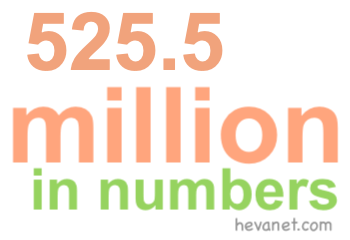 525.5 million in numbers