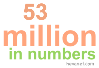 53 million in numbers