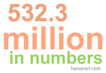 532.3 million in numbers 532.3 million in numbers