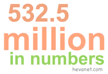 532.5 million in numbers