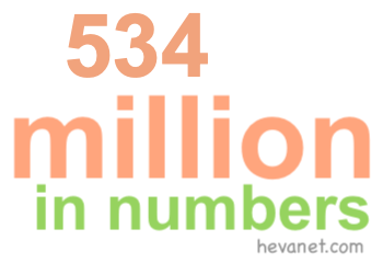 534 million in numbers