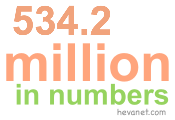 534.2 million in numbers