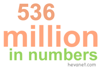 536 million in numbers