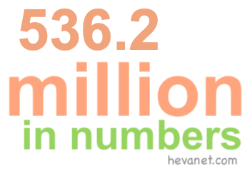 536.2 million in numbers