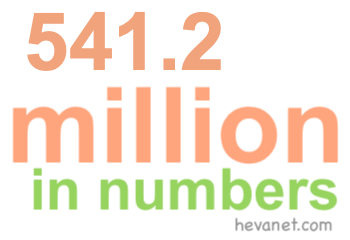 541.2 million in numbers 541.2 million in numbers