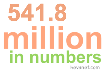 541.8 million in numbers 541.8 million in numbers