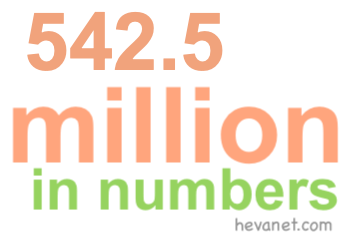 542.5 million in numbers