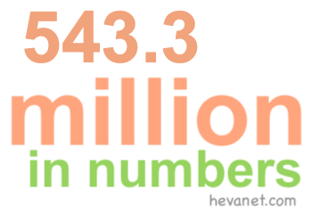 543.3 million in numbers
