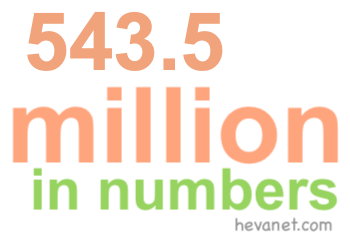 543.5 million in numbers