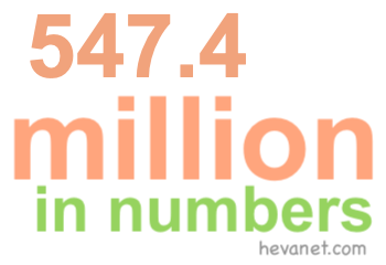 547.4 million in numbers