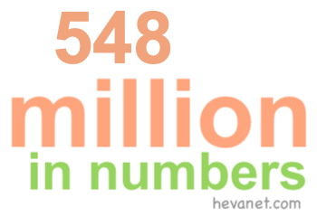 548 million in numbers 548 million in numbers