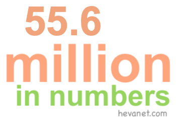 55.6 million in numbers