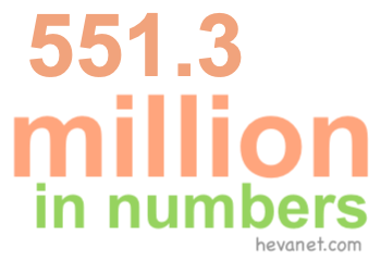 551.3 million in numbers 551.3 million in numbers