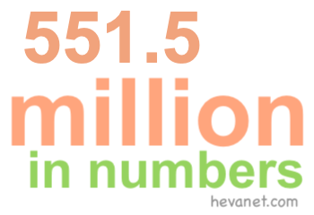 551.5 million in numbers 551.5 million in numbers